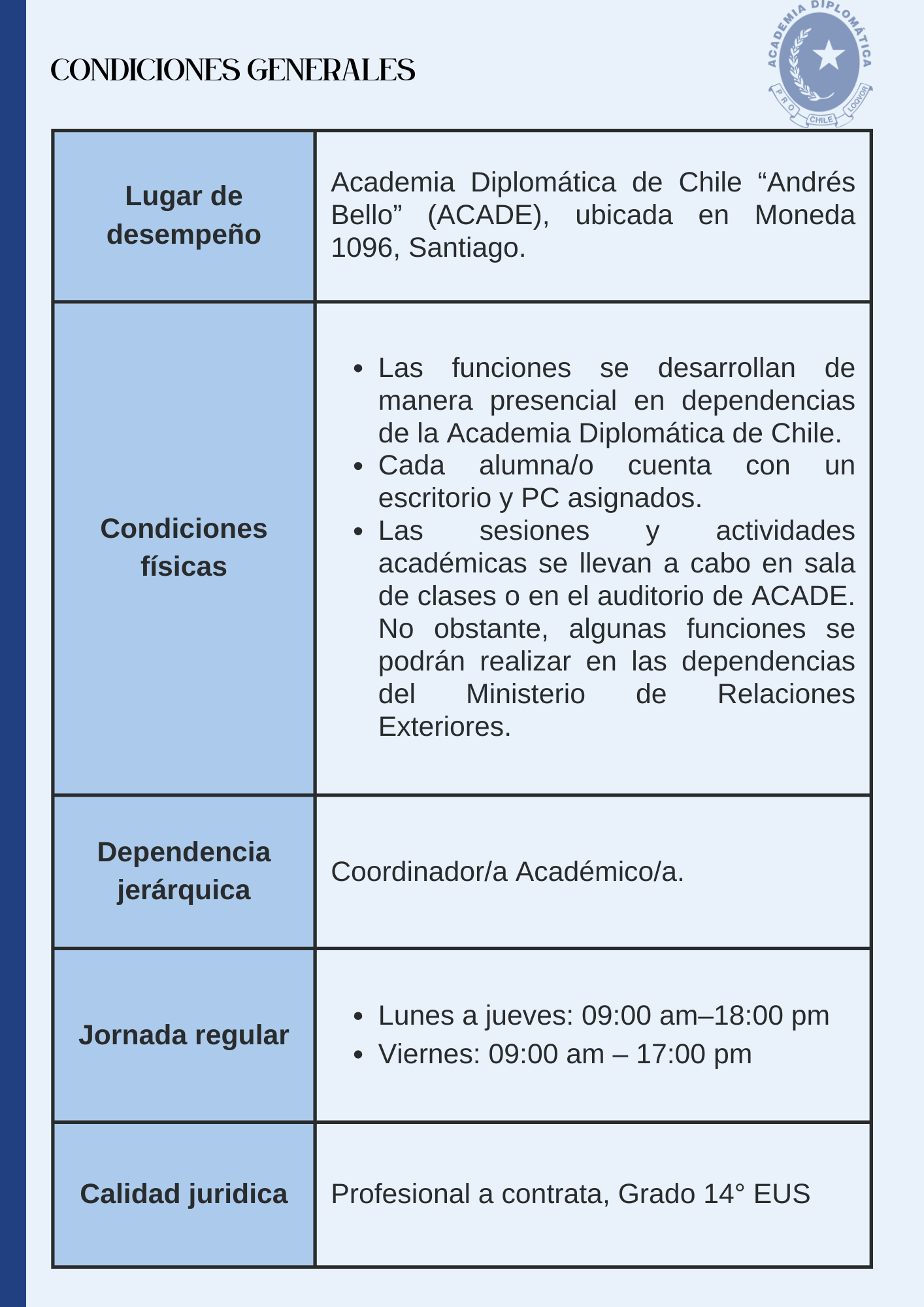 Condiciones Generales